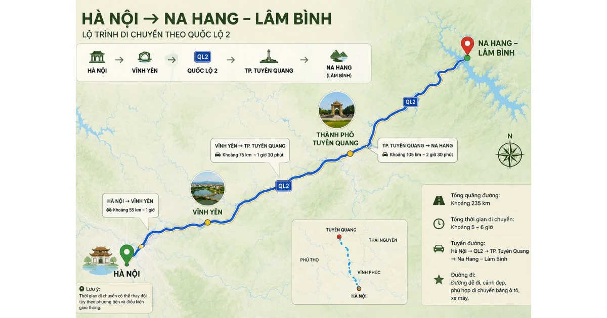 The most detailed Na Hang Lâm Bình travel experience from Hà Nội: How to go, What to do, What to eat, Where to stay?